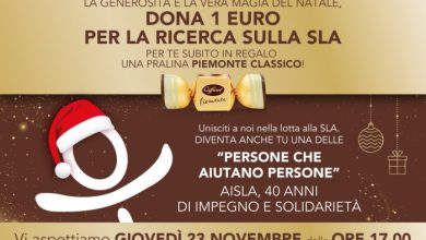 Buon Gusto della Ricerca