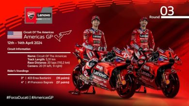 Ducati Lenovo Team Austin