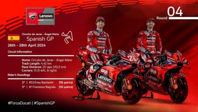 Ducati in pista a Jerez