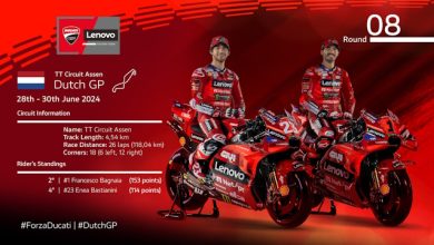 Ducati Lenovo Team Assen