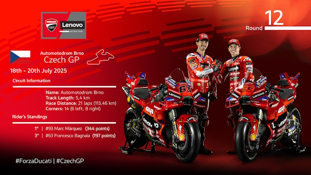 Bagnaia Márquez Brno