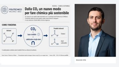 Studio CO2 Gianvito Vilè